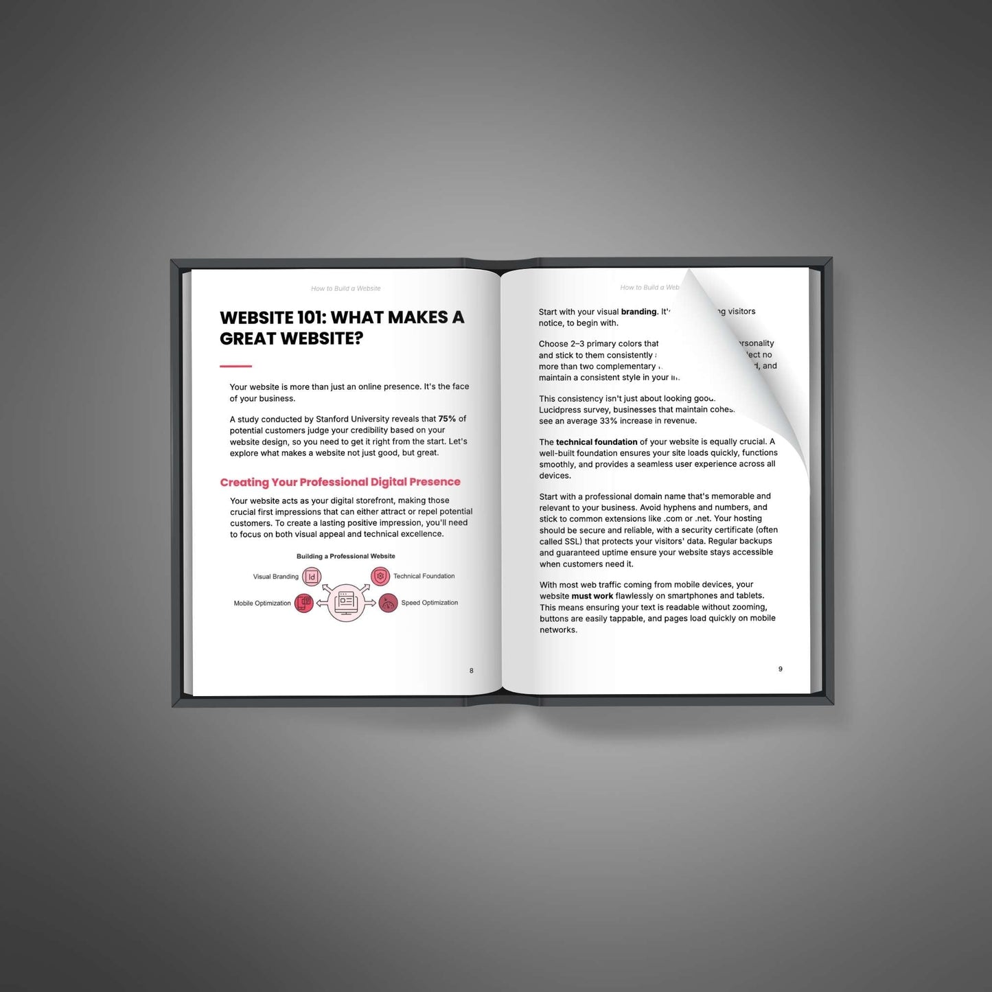 How to Build a Website - Book