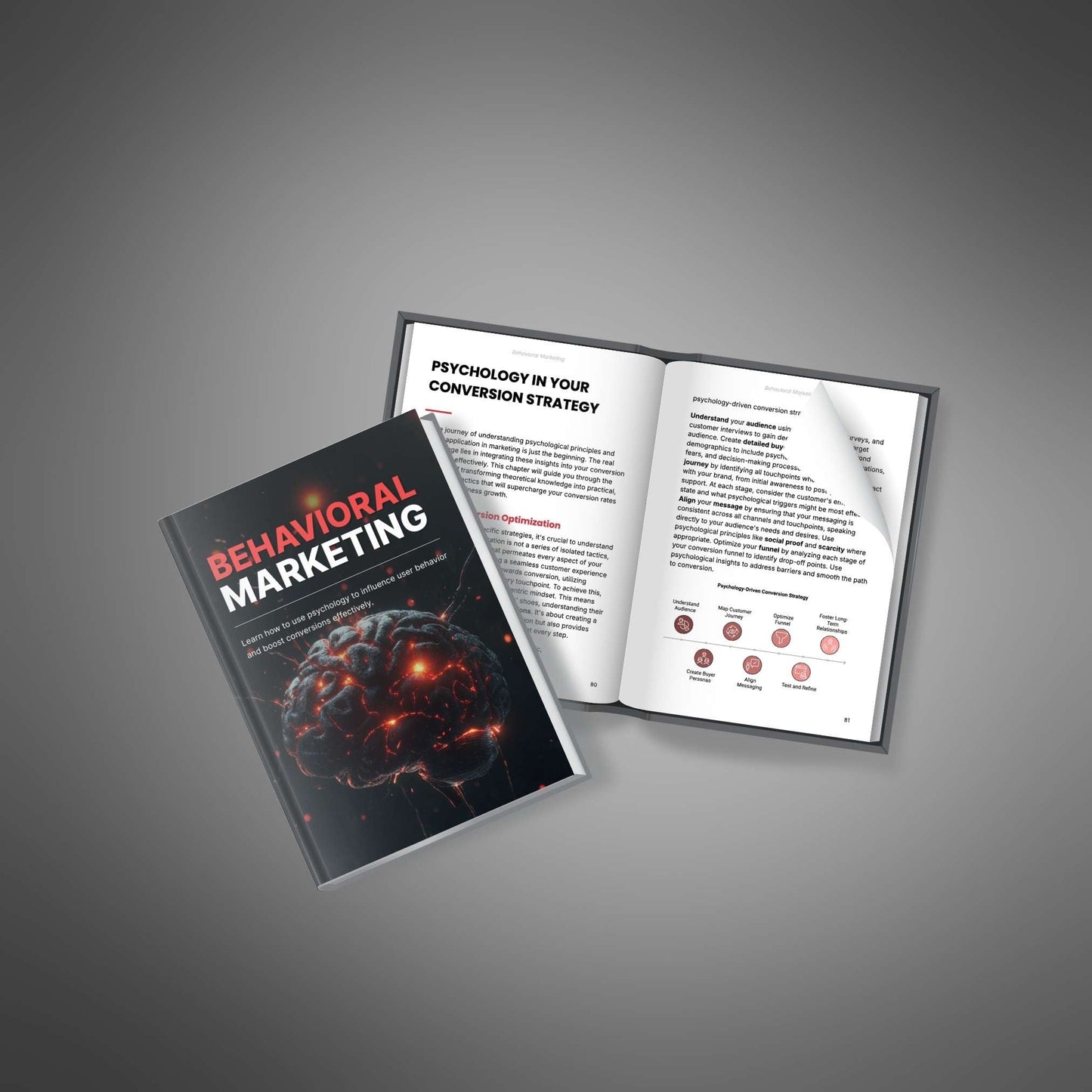 Behavioral Marketing Ebook
