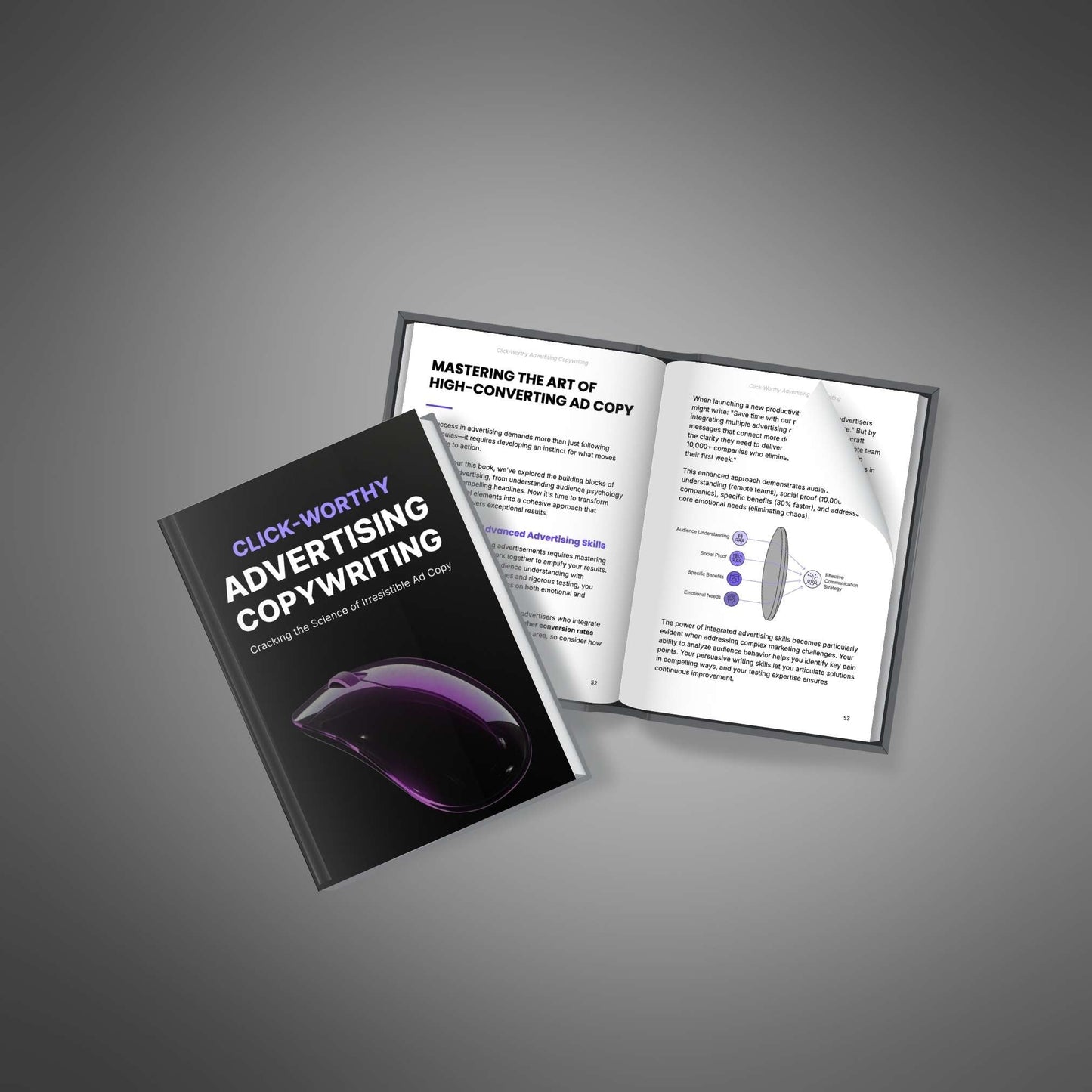 Click-Worthy Advertising Copywriting - Book
